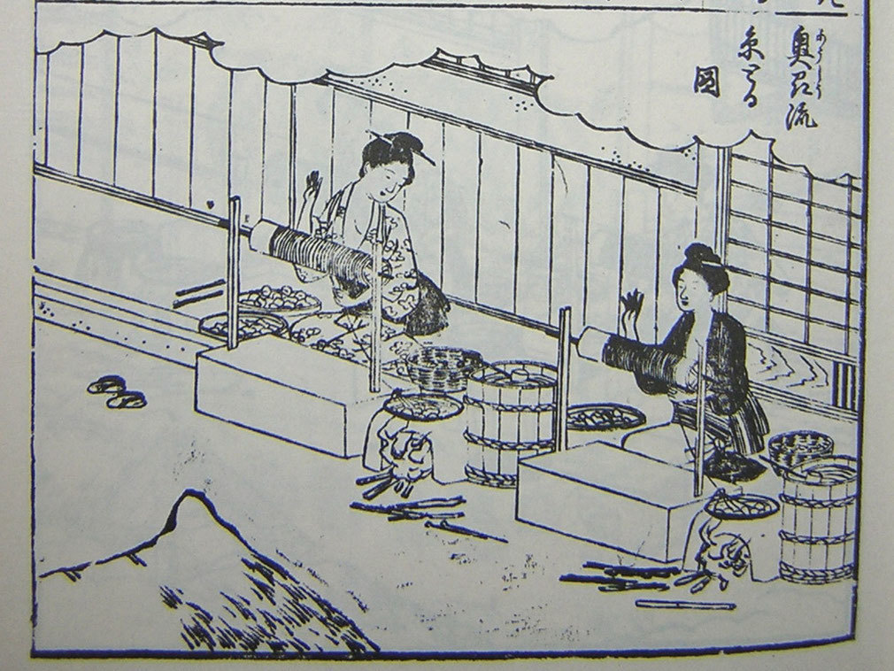 Ukiyo-e,Women reeling silk in the Edo period